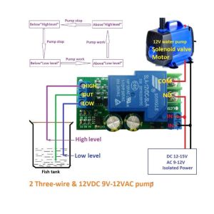 12V Water Level Automatic Controller Liquid Sensor Switch Relay 30A